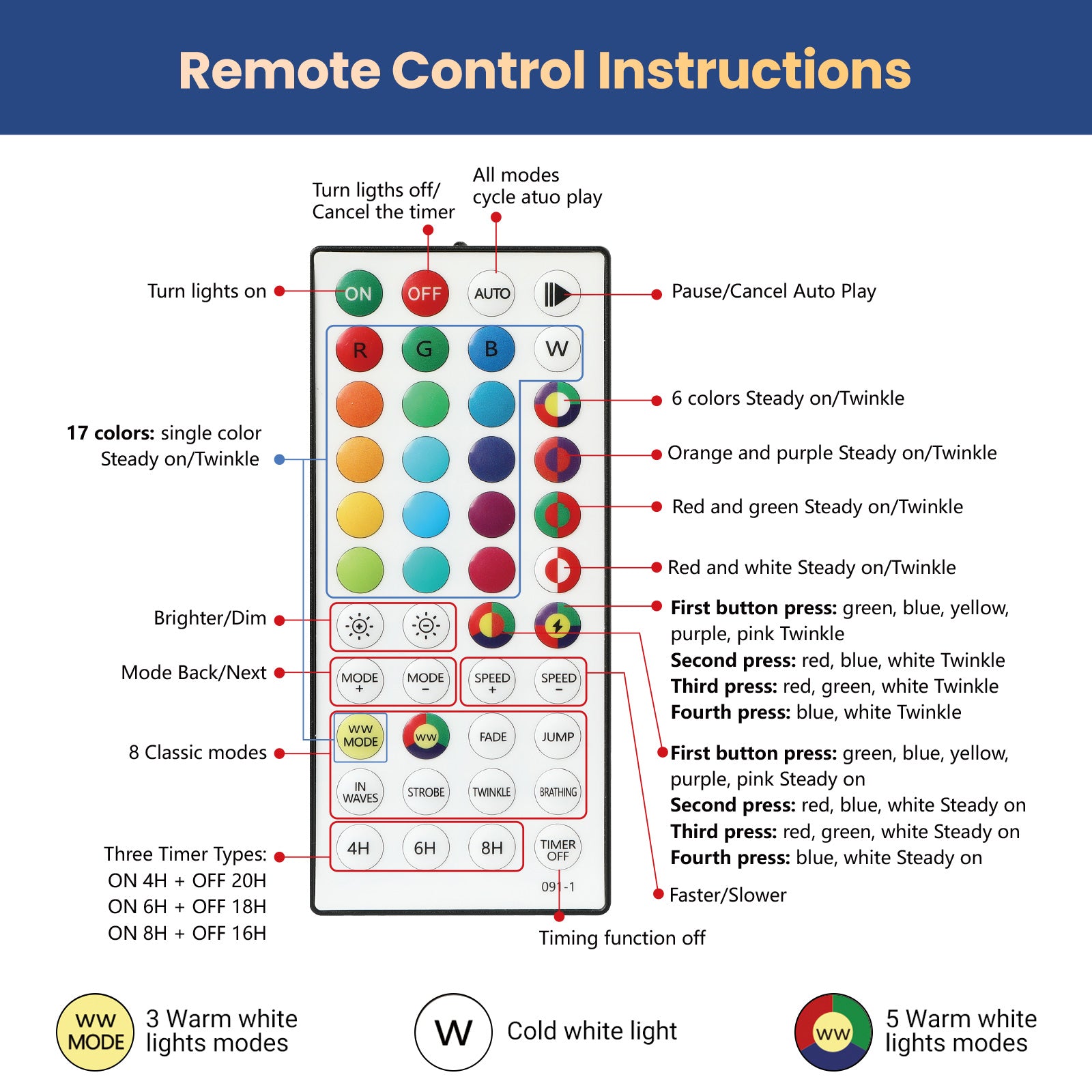 Flocked Aspen Layered Noble Fir Artificial Christmas Tree with RGB Lights-3 Size Available - SHareconn
