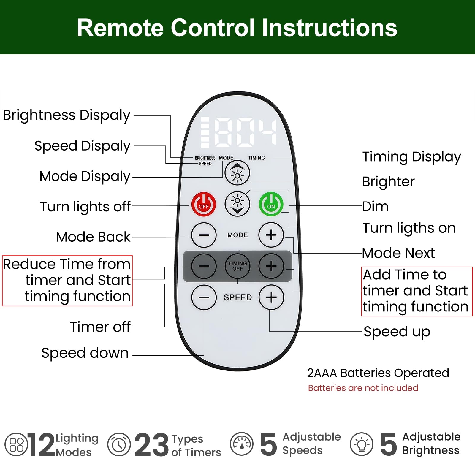 Prelit Realistic Lush Fraser Fir Artificial Christmas Tree with Twinkle Warm White Light and 360° Rotating Stand