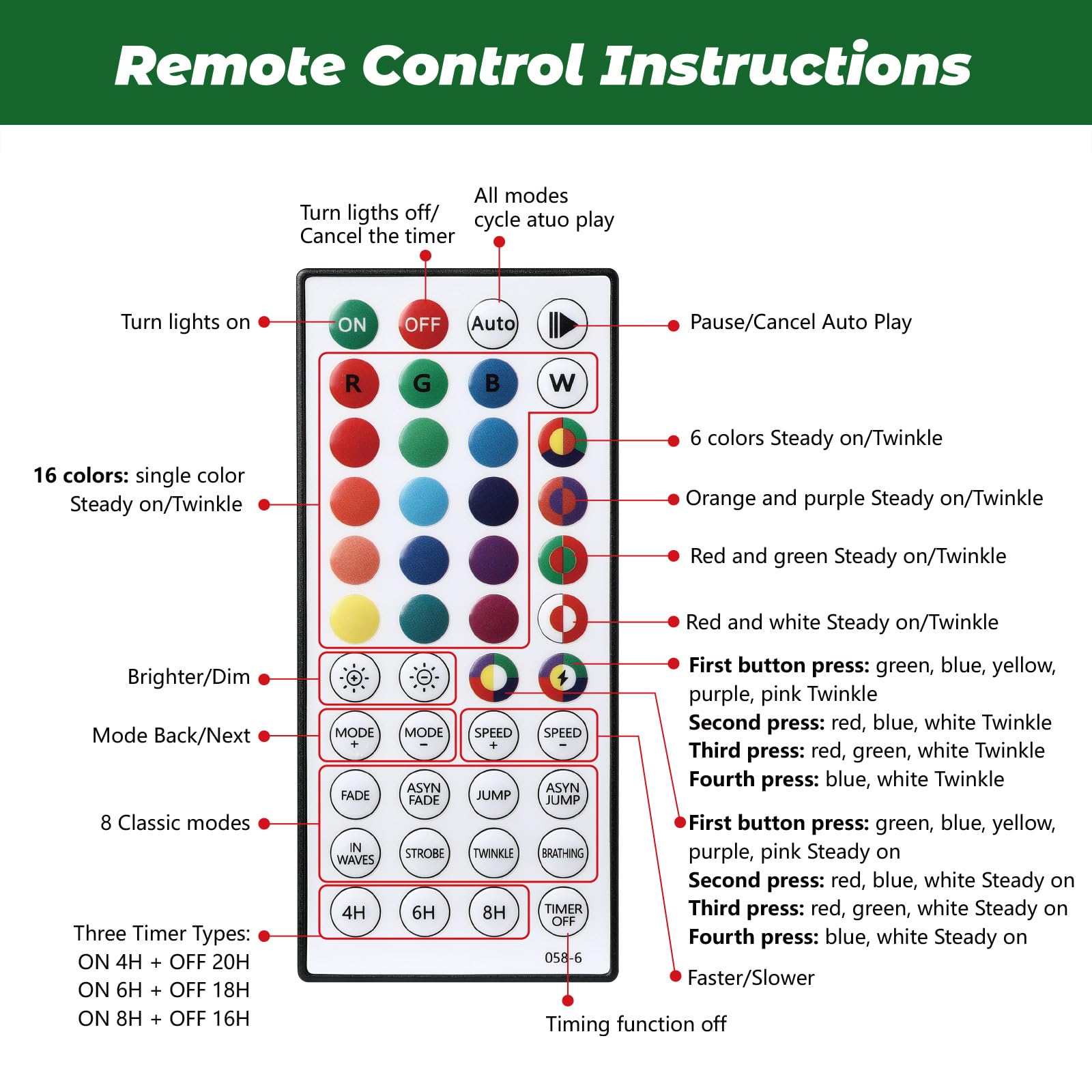Pre-lit Fraser Fir Artificial Christmas Tree with RGB Lights Remote Control - SHareconn