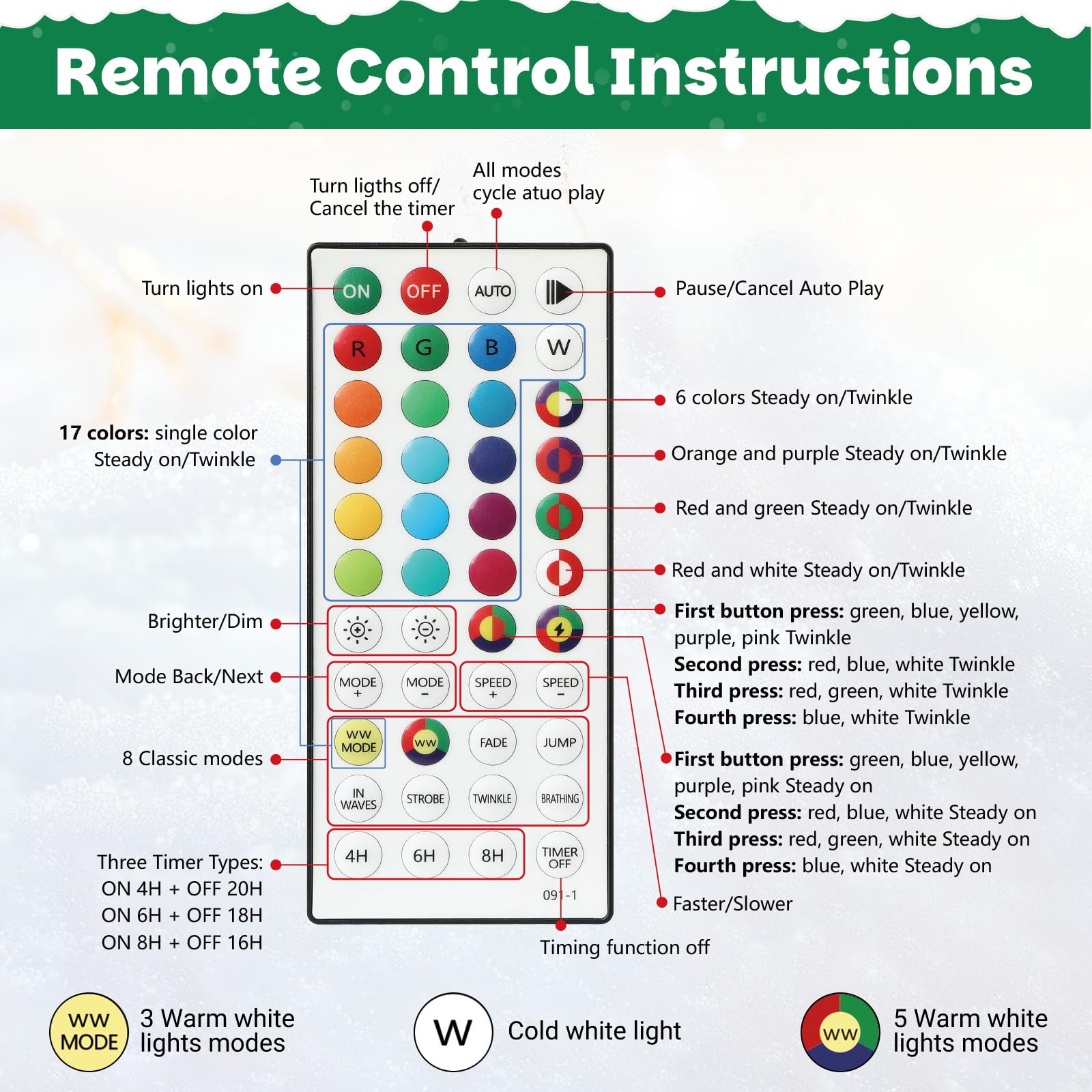 Pre-lit Fraser Fir Artificial Christmas Tree with RGB Lights 106 Modes Lights