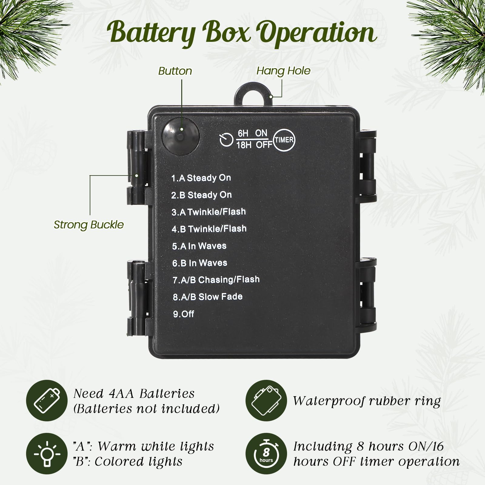 24.5 Inch Lighted Flocked Outdoor Christmas Tree with Multi-Color Lights-2 Packs - SHareconn