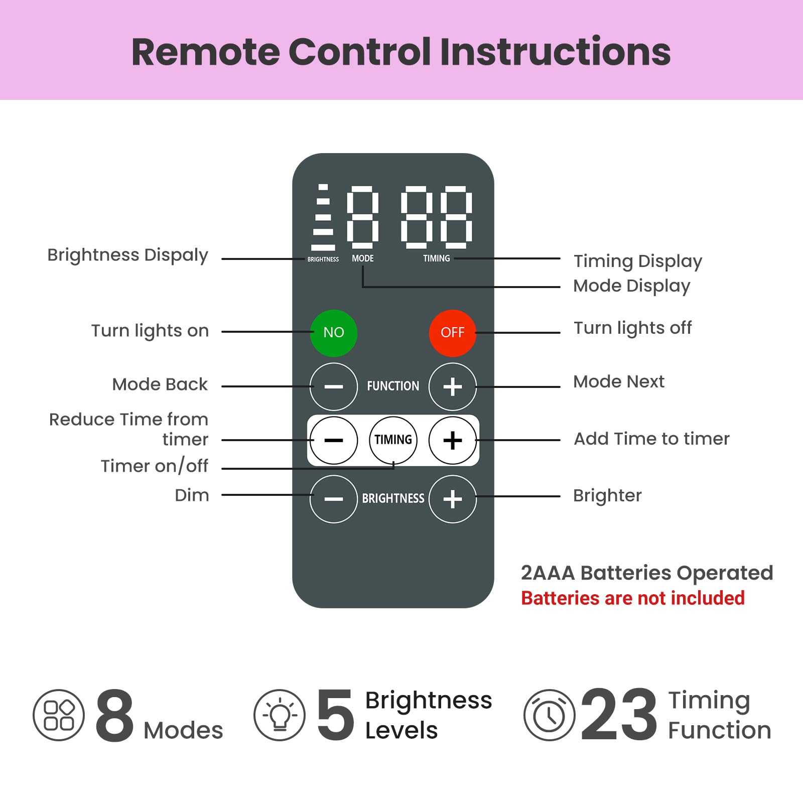 SHareconn 4ft Prelit Premium Artificial Hinged Christmas Tree with Remote Control,Timer,and 170 Warm White & Color LED Changing Lights,414 Branch Tips,Perfect Choice for Xmas Decoration,4 FT,Pink - SHareconn