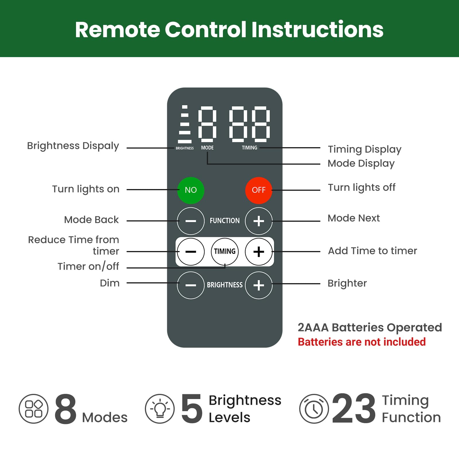 SHareconnLife 5ft Prelit Premium Artificial Hinged Christmas Tree with Remote Control,Timer, and 250 Warm White & Color LED Changing Lights, 624 Branch Tips, Perfect Choice for Xmas Decoration, 5 FT - SHareconn