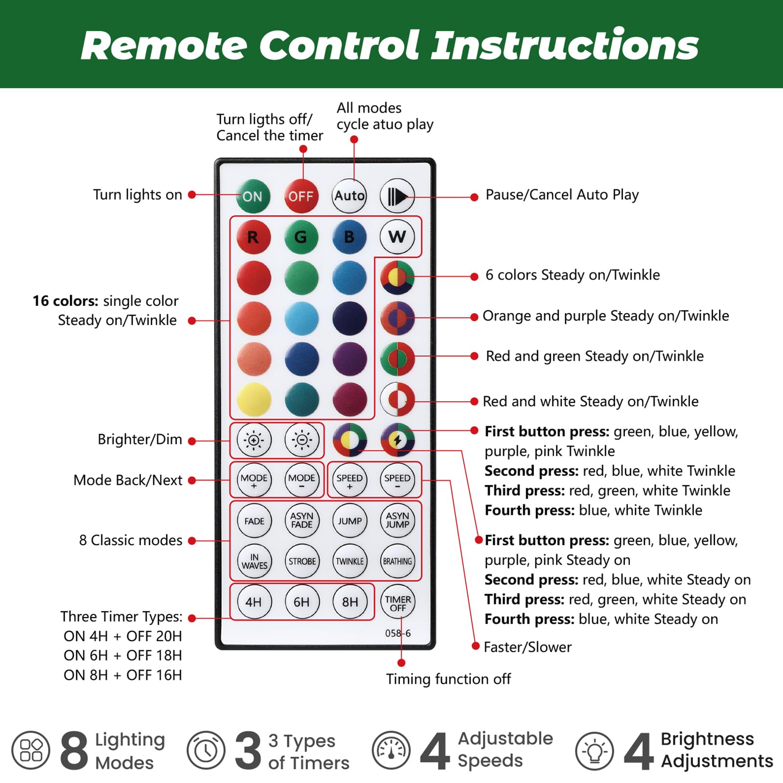 7.5ft Prelit Artificial Hinged Upgraded Snow Flocked Christmas Tree with Remote, 460 Pre-Lit Multi-Color RGB Lights and 1267 PE & PVC Branch Tips, Perfect Choice for Xmas Decoration, 7.5 FT - SHareconn
