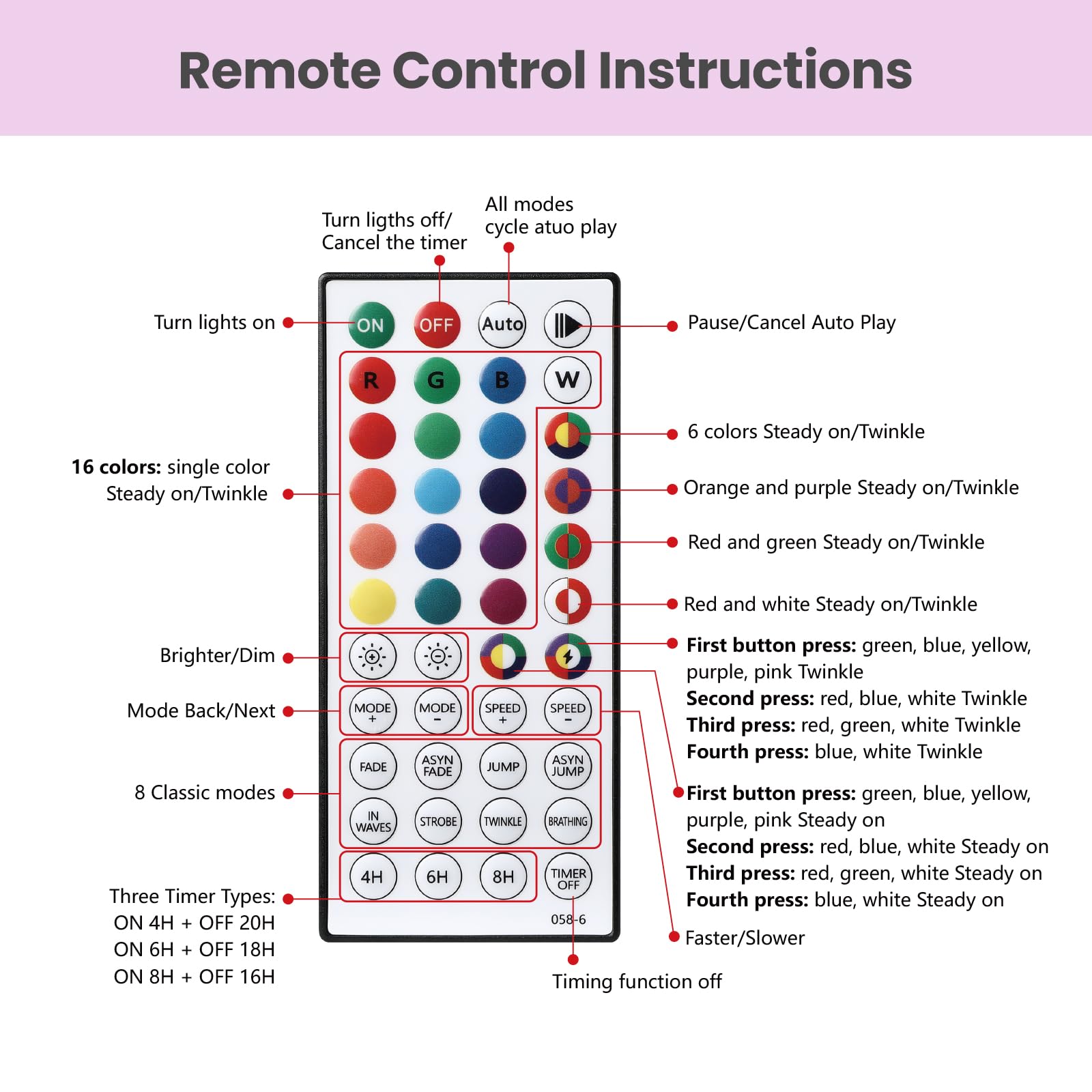 SHareconn 7.5ft Prelit Snow Flocked Artificial Hinged Slim Pencil Christmas Tree, with Remote Controlled Multi-Color RGB Lights, Full Branch Tips,Good Choice Decoration for Xmas Holiday,7.5 FT, Pink - SHareconn