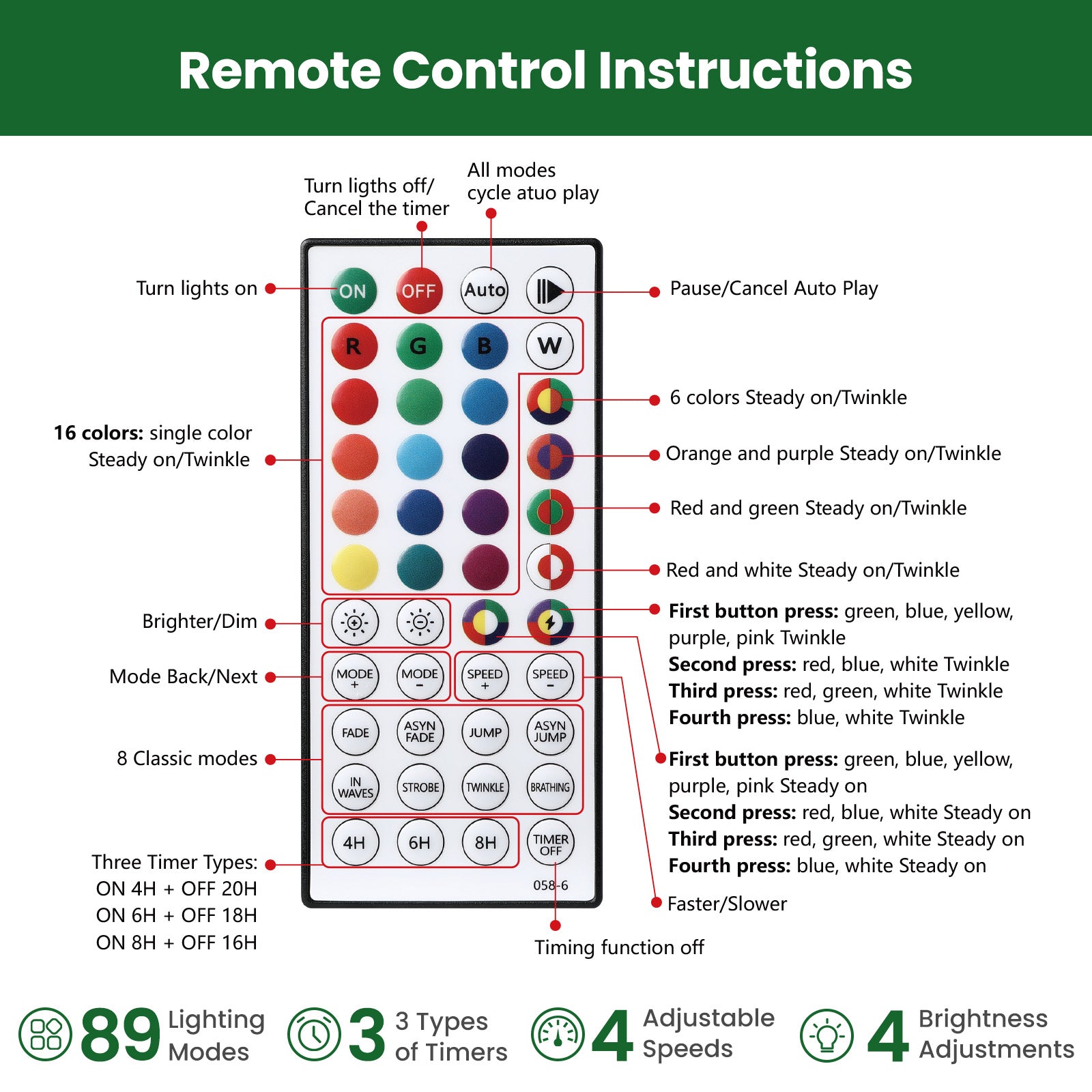 5ft Prelit RGB Lights Carolina Pine Artificial Christmas Pine Trees with Remote - SHareconn