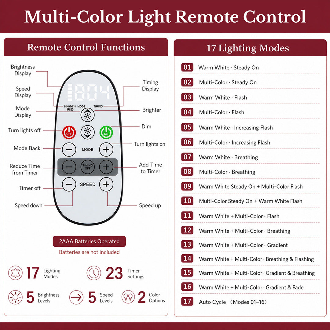 Twinkling Balsam Fir Pre-Lit Artificial Christmas Tree with Multi-Color LED Lights, 17 Mode with Remote | 5/6/7/7.5/8/9FT